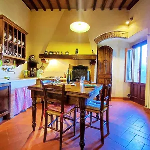 Casa Matteo , San Gimignano Italy